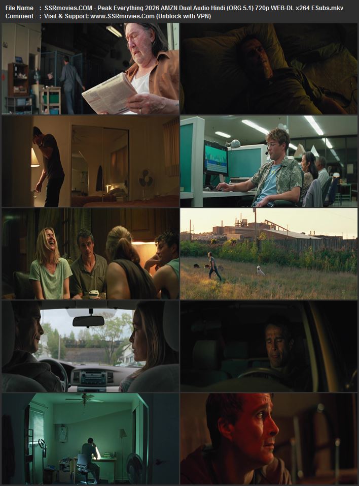 Peak Everything 2026 Dual Audio Hindi (ORG 5.1) 1080p 720p 480p WEB-DL x264 ESubs Peak Everything 2026 Dual Audio Hindi (ORG 5.1) 1080p 720p 480p WEB-DL x264 ESubs